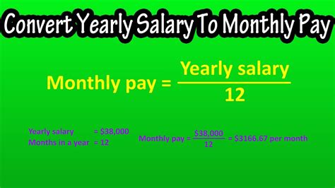 model salary per month